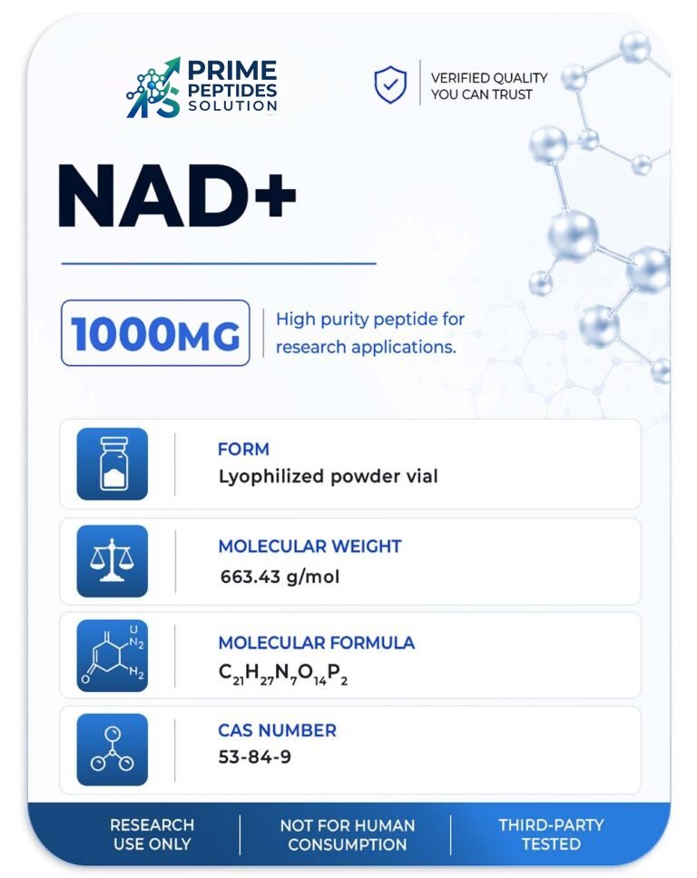 NAD+ Peptide (1000MG)