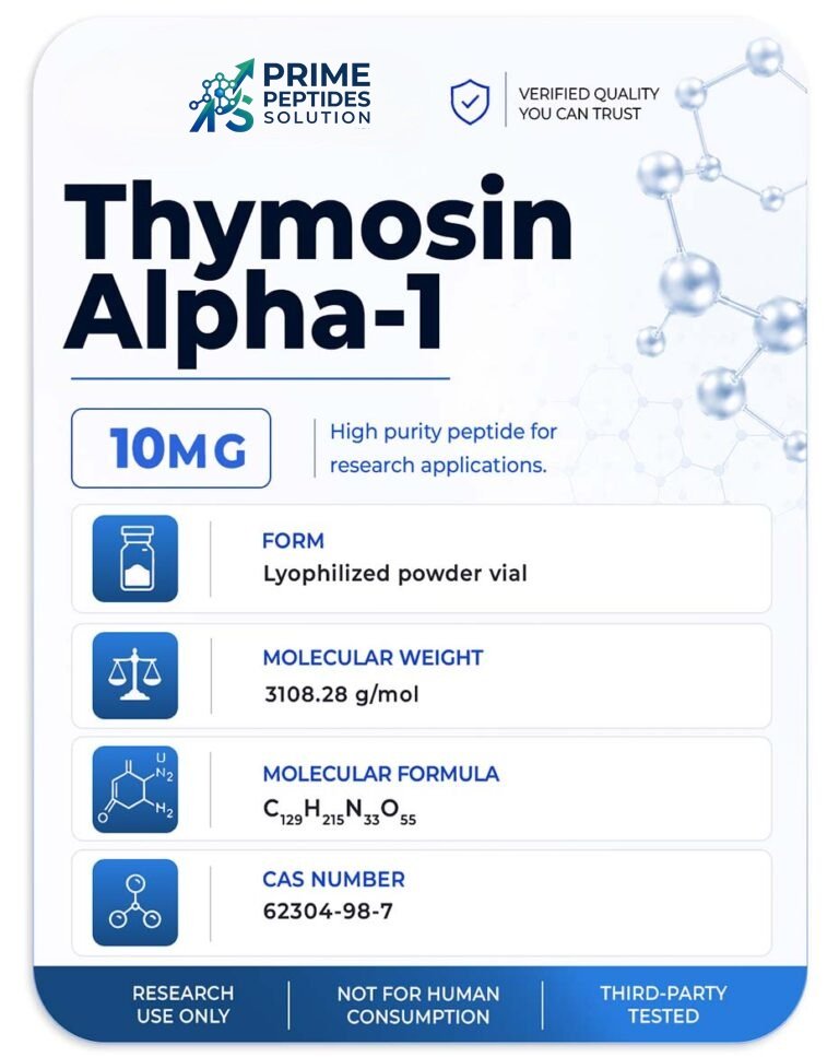 Thymosin Alpha-1 Peptide (10MG)
